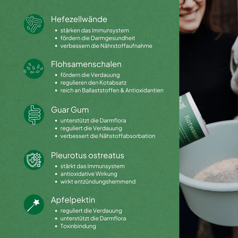 EQX Anti-Kotwasser EQX