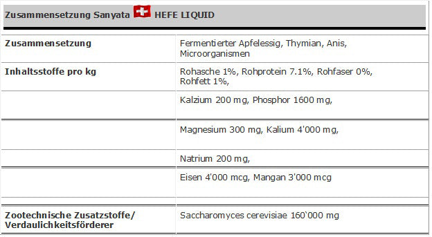 Hefe Liquid Sanyata
