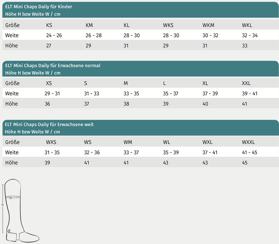 Mini Chaps Daily, Kinder Waldhausen
